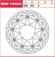 Тормозной диск TRW MSW119RAC