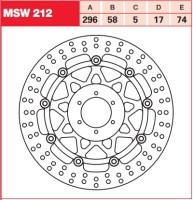 Тормозной диск TRW MSW212