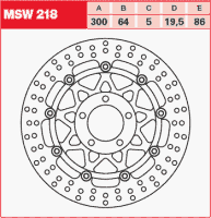 Тормозной диск TRW MSW218