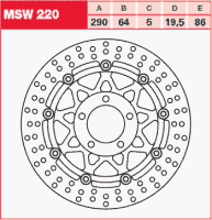 Тормозной диск TRW MSW220