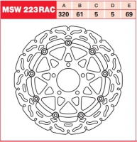 Тормозной диск TRW MSW223RAC