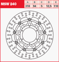 Тормозной диск TRW MSW240